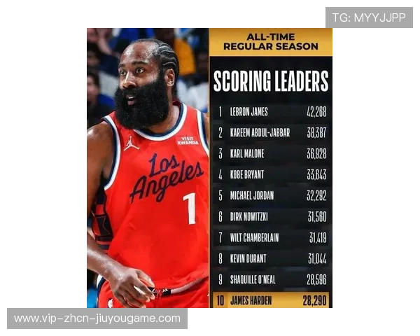 哈登放慢节奏，洛杉矶快船反而更有效